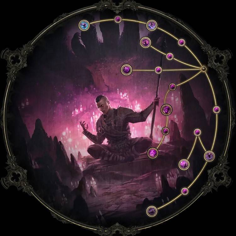 Chayula'nın acolyte