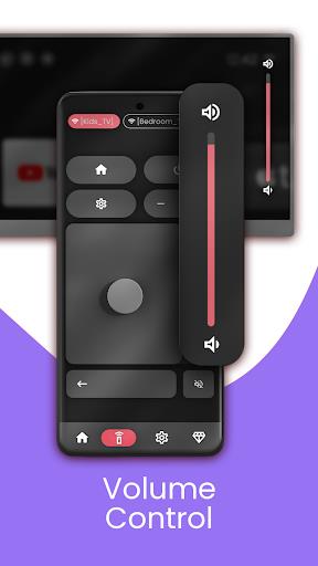 Remote Control for EKO tv Ảnh chụp màn hình 1