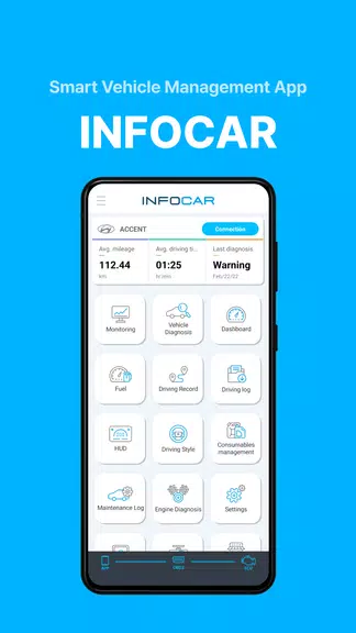 Infocar - OBD2 ELM Diagnostic স্ক্রিনশট 1
