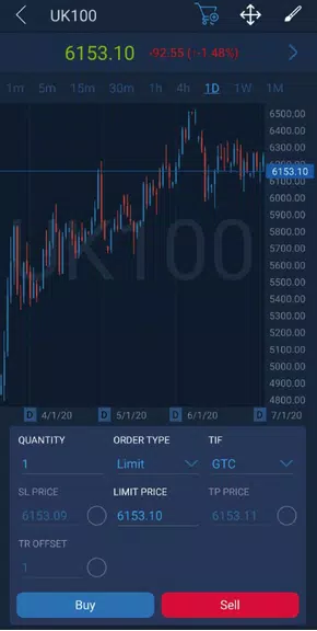 Velocity Trader ภาพหน้าจอ 2