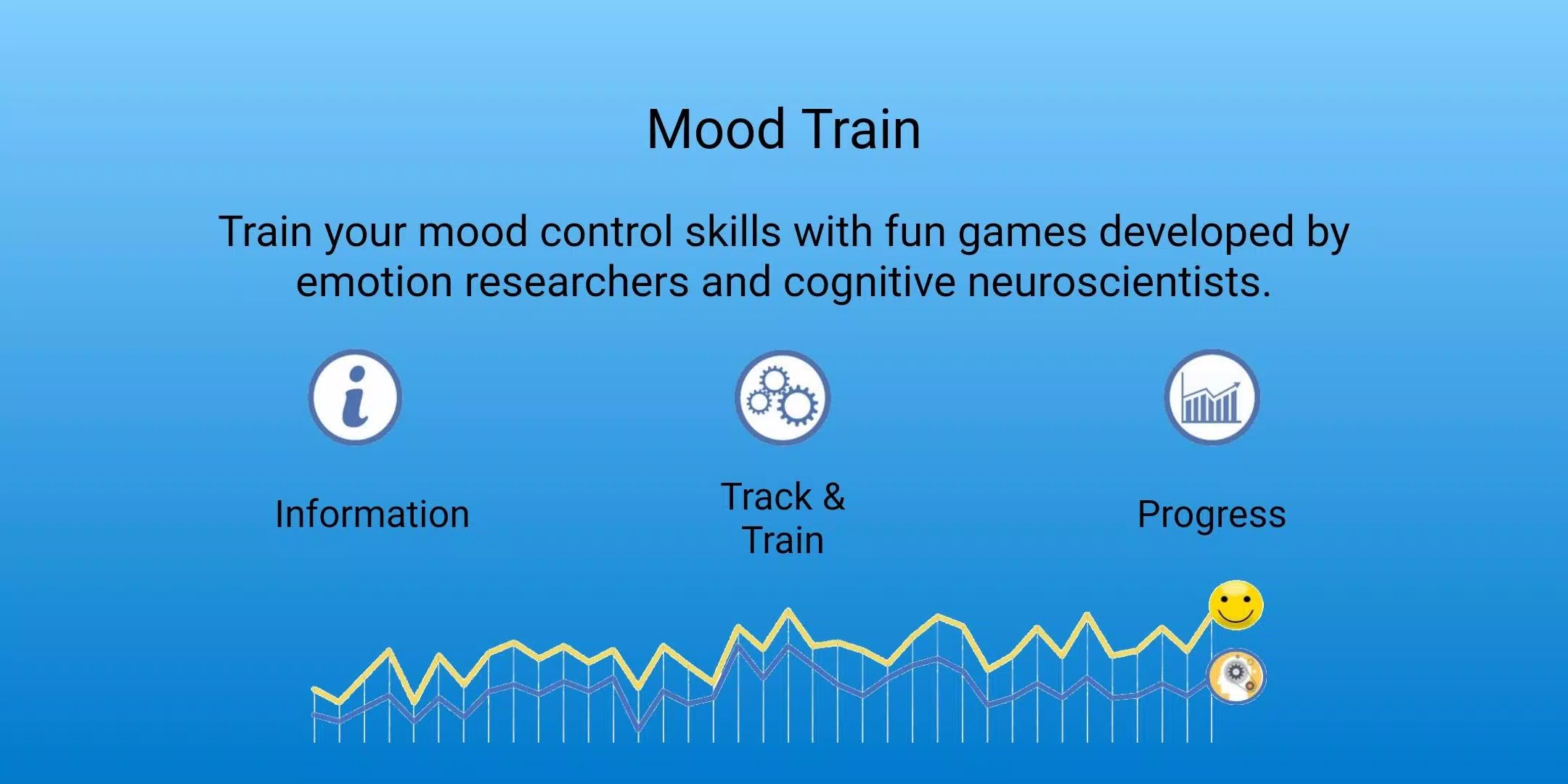 Mood Train 1 ဖန်သားပြင်ဓာတ်ပုံ 1