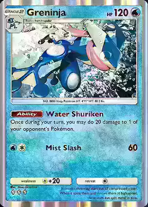 Pokémon TCG Pocket Meta-Defining Cards: Greninja Leads Powerful Lineup