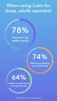 Calm: Meditación y Sueño Captura de pantalla 3