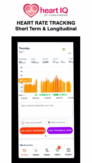 Cardiogram應用截圖第1張