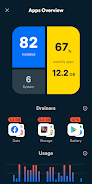 Avast Cleanup – Phone Cleaner Mod ဖန်သားပြင်ဓာတ်ပုံ 1