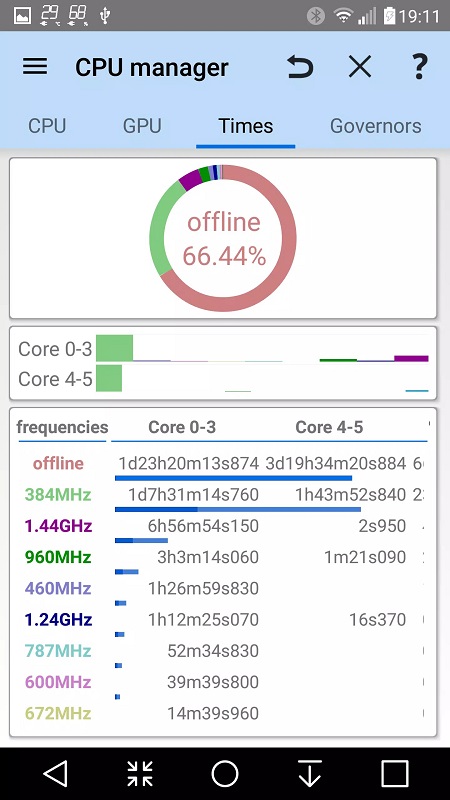 3C All-in-One Toolbox ဖန်သားပြင်ဓာတ်ပုံ 4