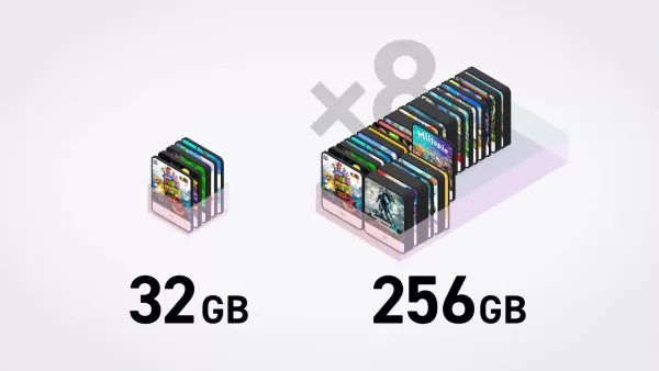 Nintendo Switch 2控制台幻灯片