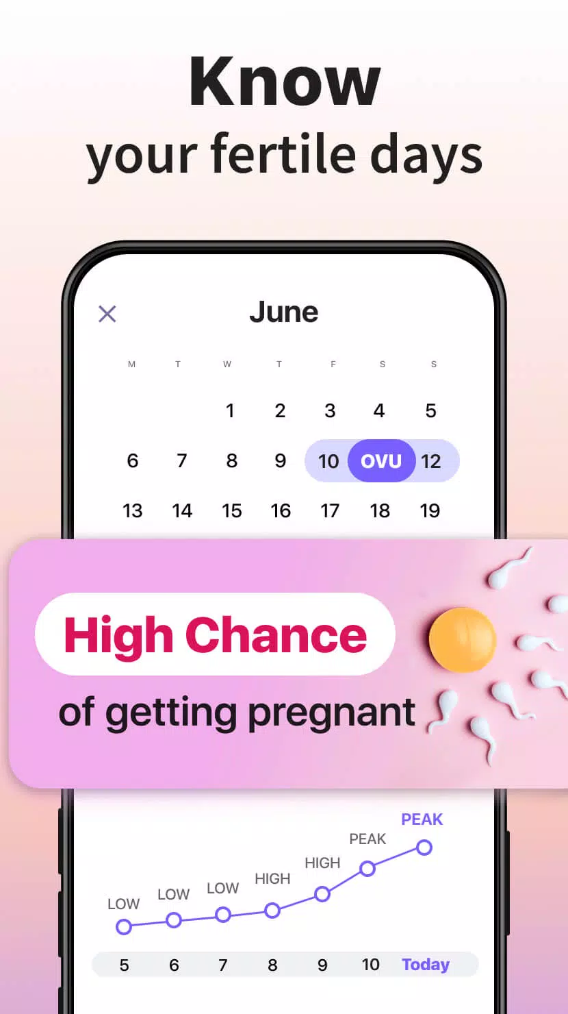 Schermata Ovulation & Period Tracker 2
