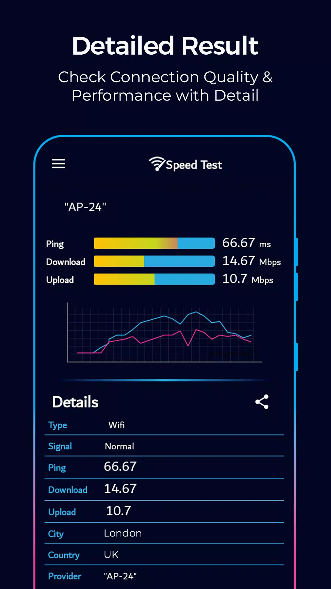 Speed Test - Wifi Speed Test Schermafbeelding 2