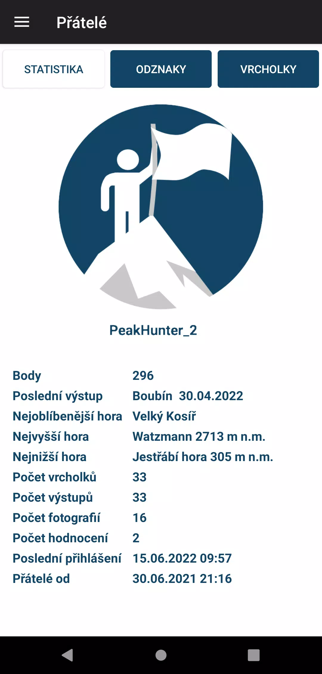Peak hunters Screenshot 4