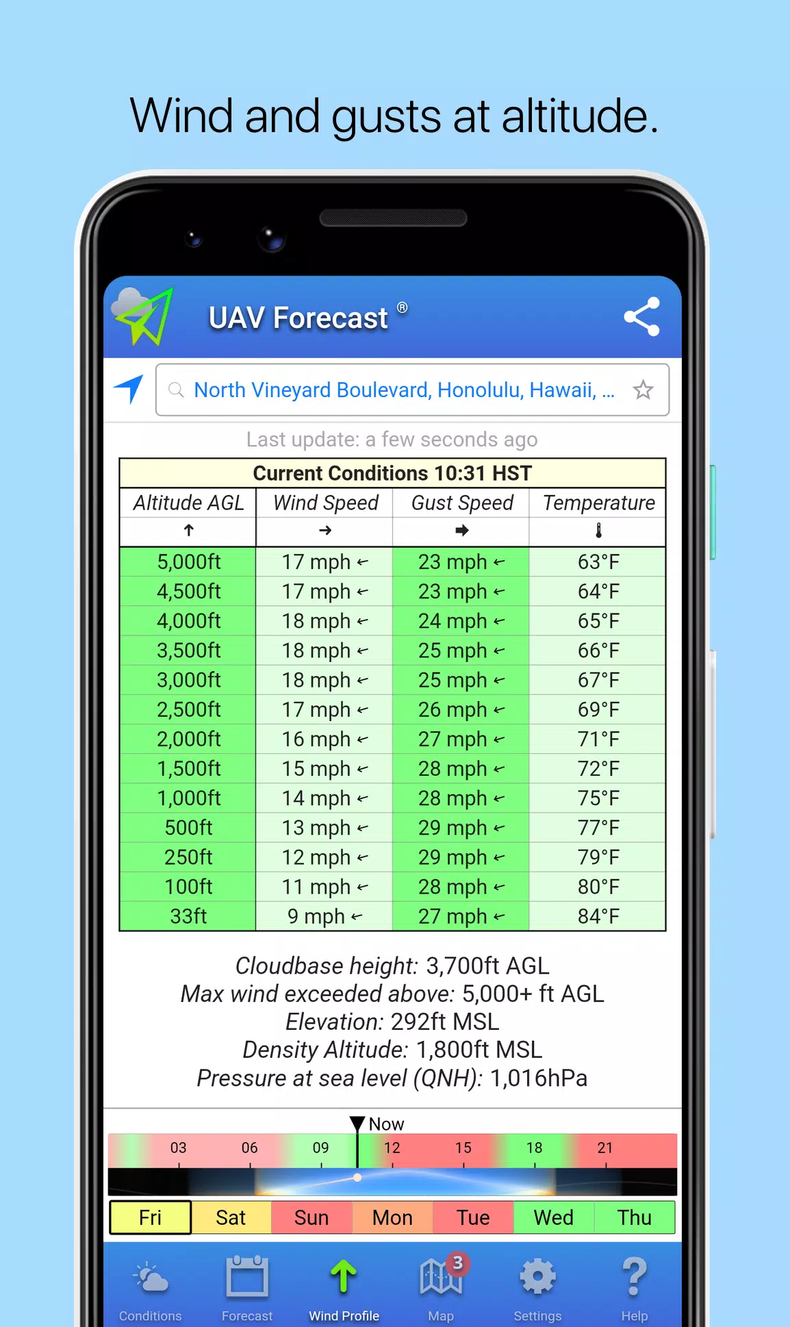 UAV Forecast应用截图第3张