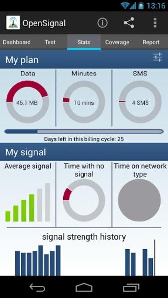 Opensignal - 5G, 4G Speed Test Screenshot 4