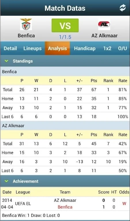 NowGoal Schermafbeelding 4