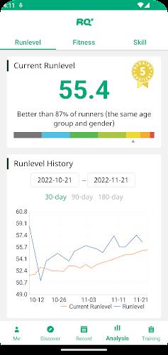 RQ Runlevel: Marathon Training Скриншот 4