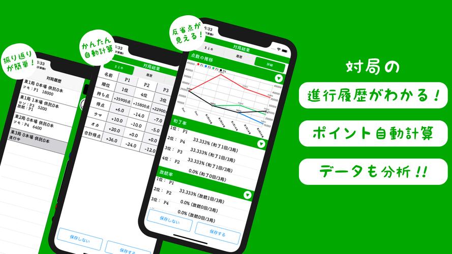 麻雀計算機I ~麻雀の点数計算と得点管理~ Screenshot 2