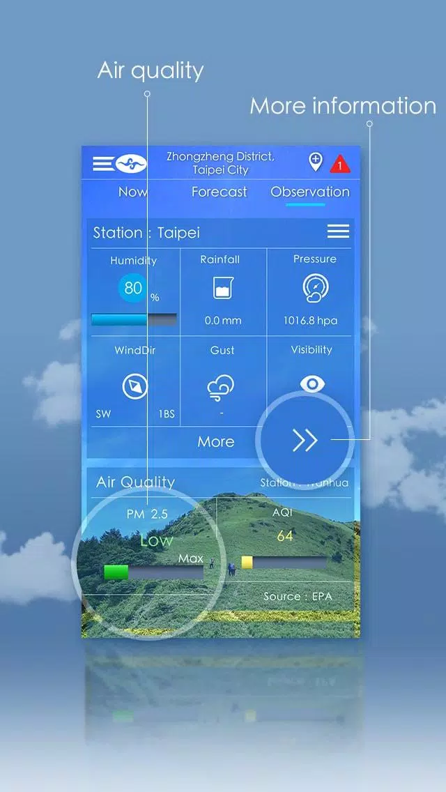 Taiwan Weather應用截圖第3張
