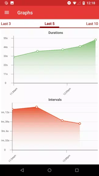 Contractions Timer for Labor Captura de tela 2