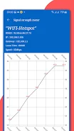 WiFi analyzer, WiFi speedmeter ဖန်သားပြင်ဓာတ်ပုံ 4