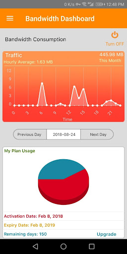 IZONE APP VPN Tangkapan skrin 2