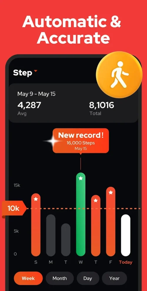 Step Counter - Pedometer Скриншот 2