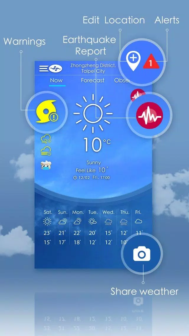 Taiwan Weather應用截圖第1張