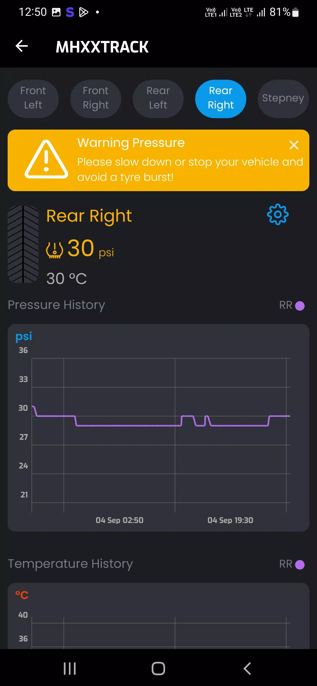 SMART TYRE CAR & BIKE Screenshot 3