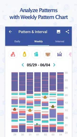 BabyTime (Tracking & Analysis) Скриншот 3