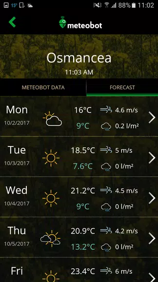 Meteobot ภาพหน้าจอ 3