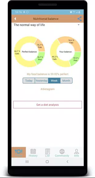 DietGram photo calorie counter Ekran Görüntüsü 2