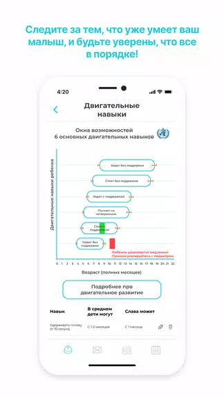 GoodMama Все о детях 0-3х лет Ảnh chụp màn hình 4