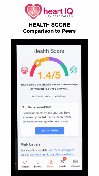Cardiogram應用截圖第3張