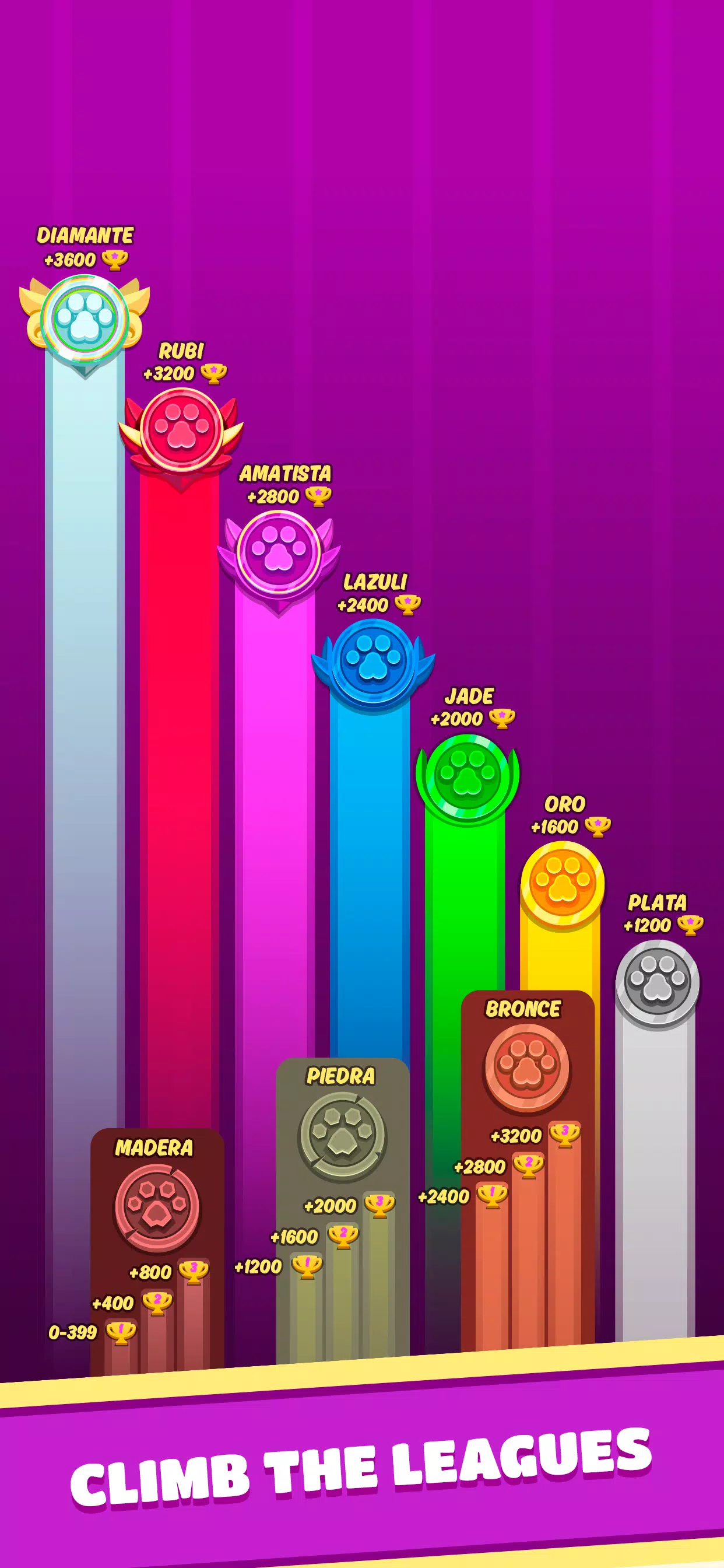 Clash Of Pets Screenshot 3