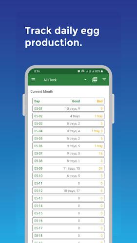 My Poultry Manager - Farm app स्क्रीनशॉट 1