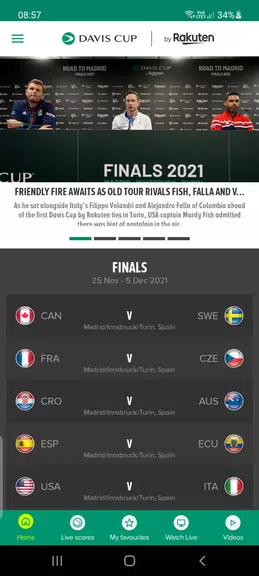 Davis Cup Zrzut ekranu 1