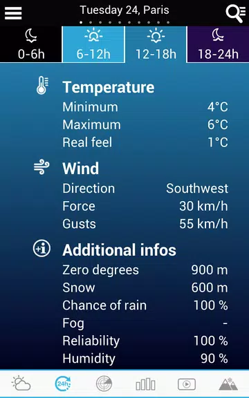 Weather for Brazil and World應用截圖第2張