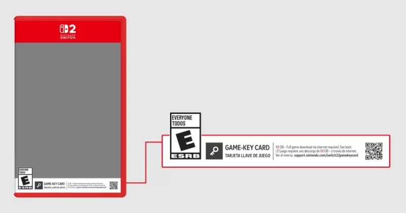 Nintendo Switch 2 CARDE KEKED AVERTISSEMENT. Crédit d'image Nintendo Customer Support.