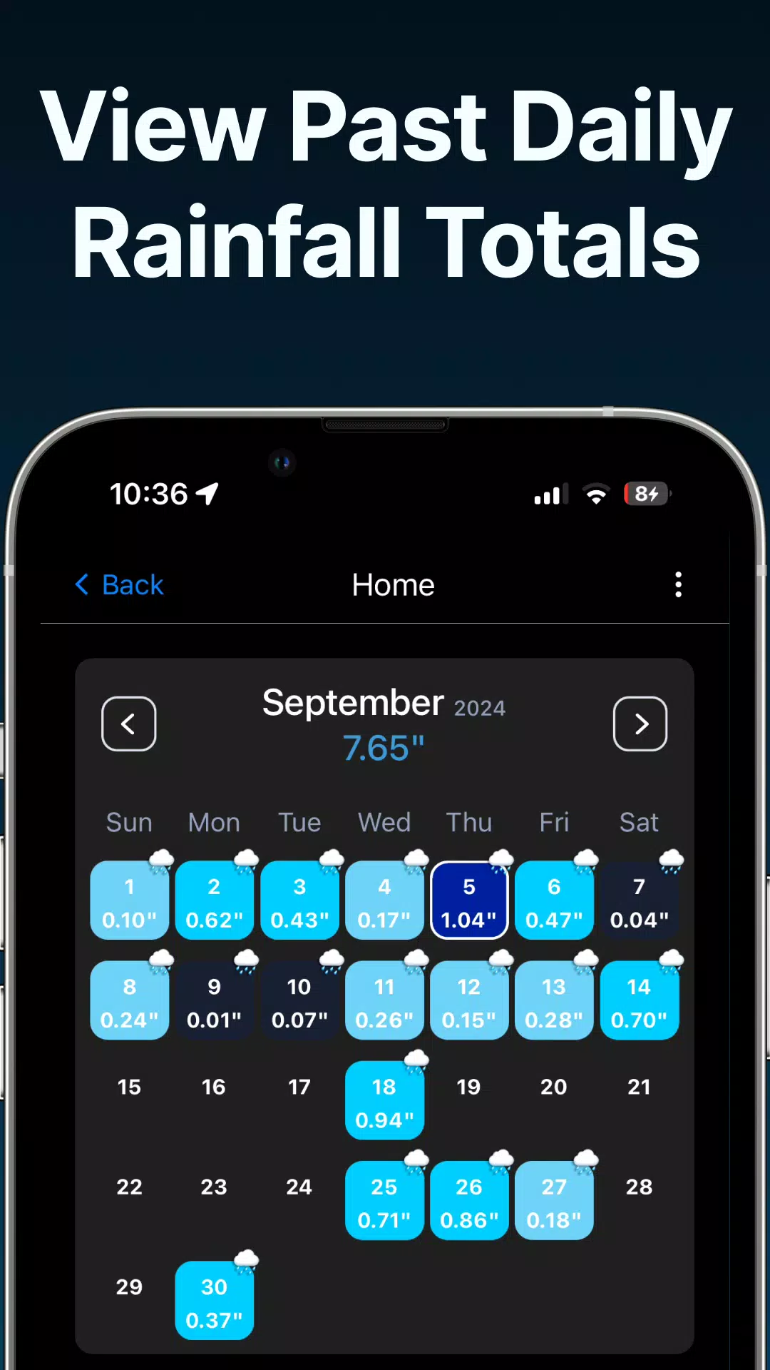 RainDrop Screenshot 3