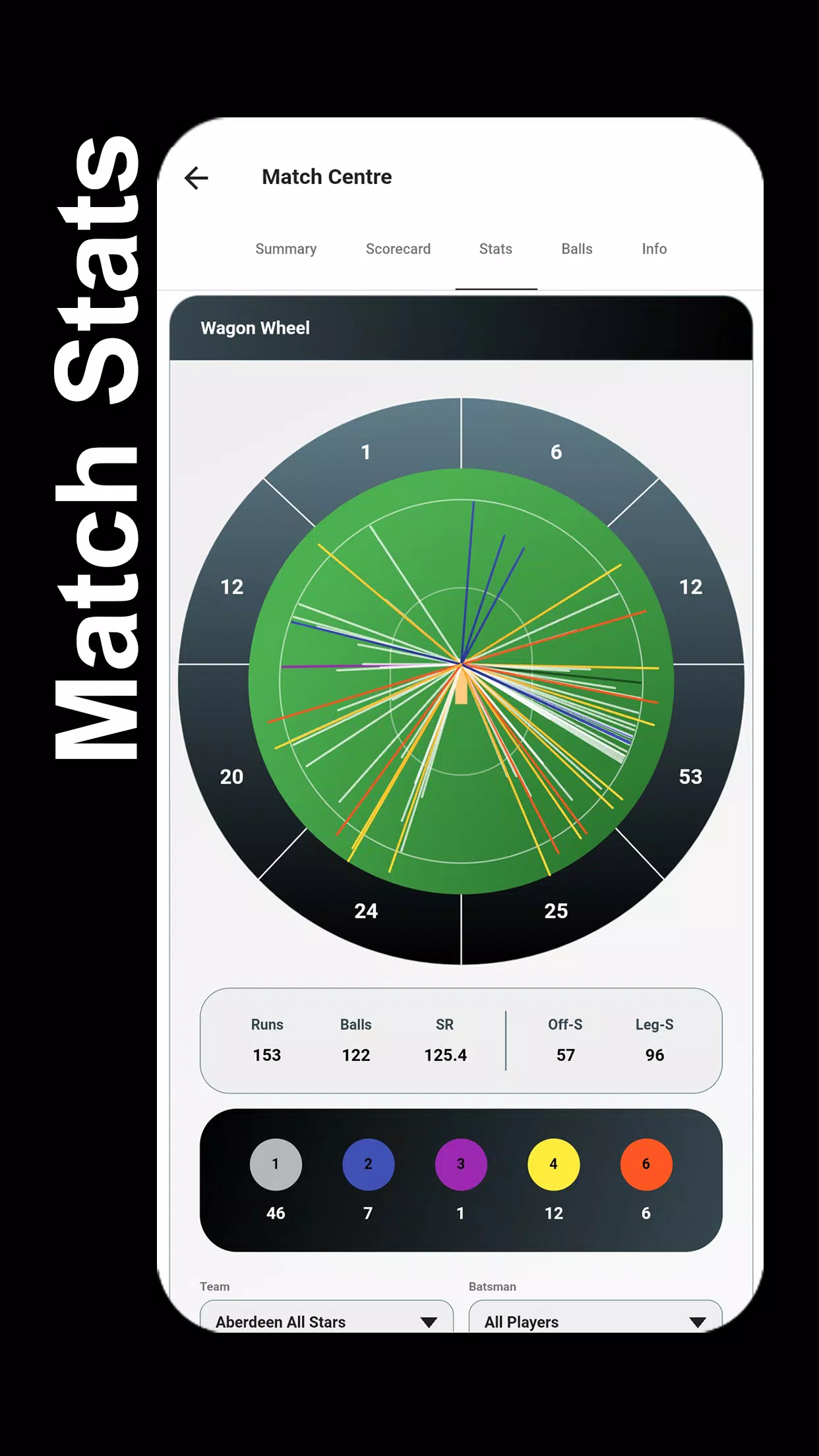 Schermata STUMPS - The Cricket Scorer 4