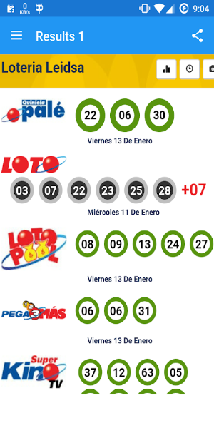 Schermata Leidsa Resultados 1