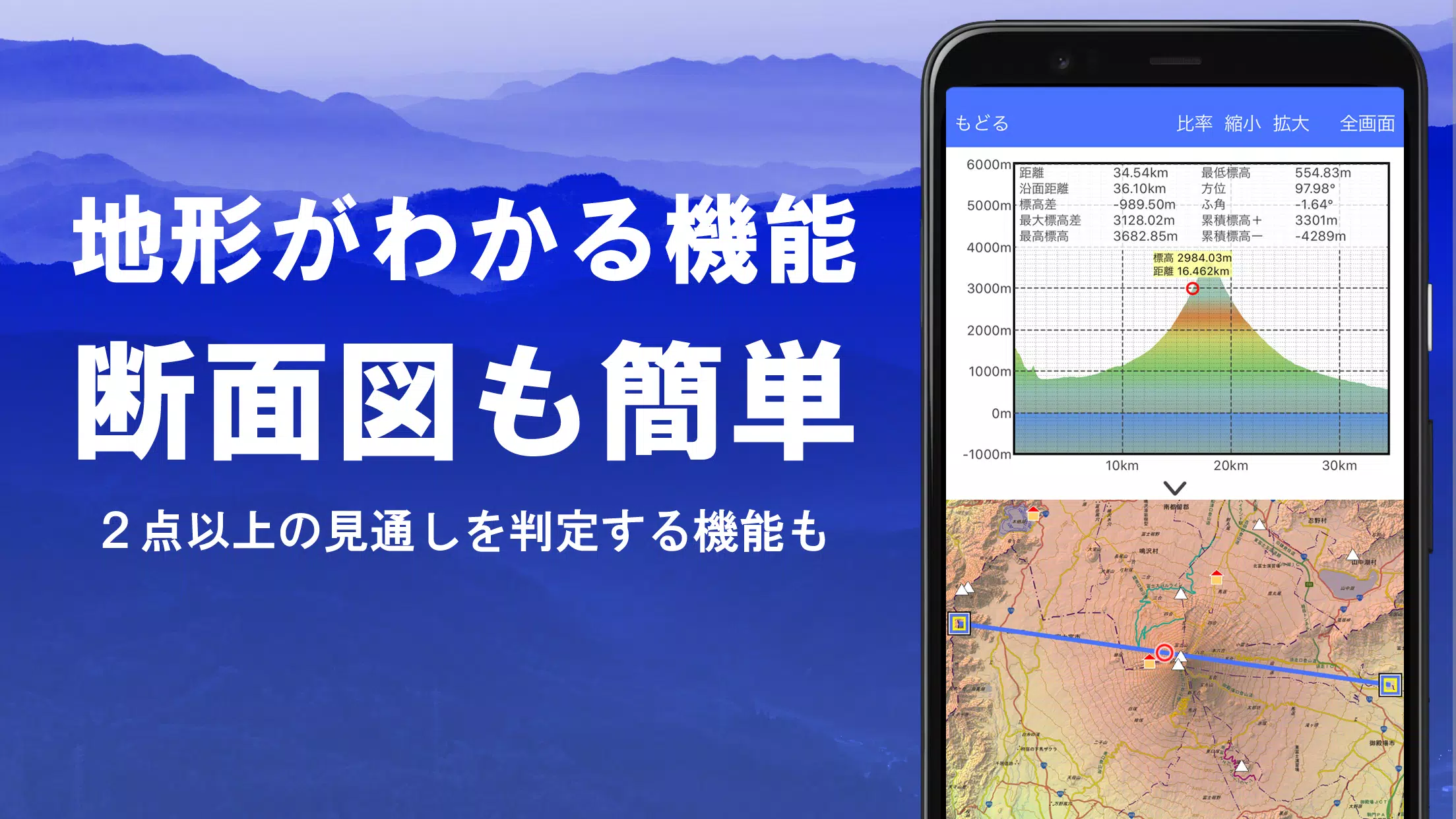 スーパー地形 - GPS対応地形図アプリ Screenshot 2