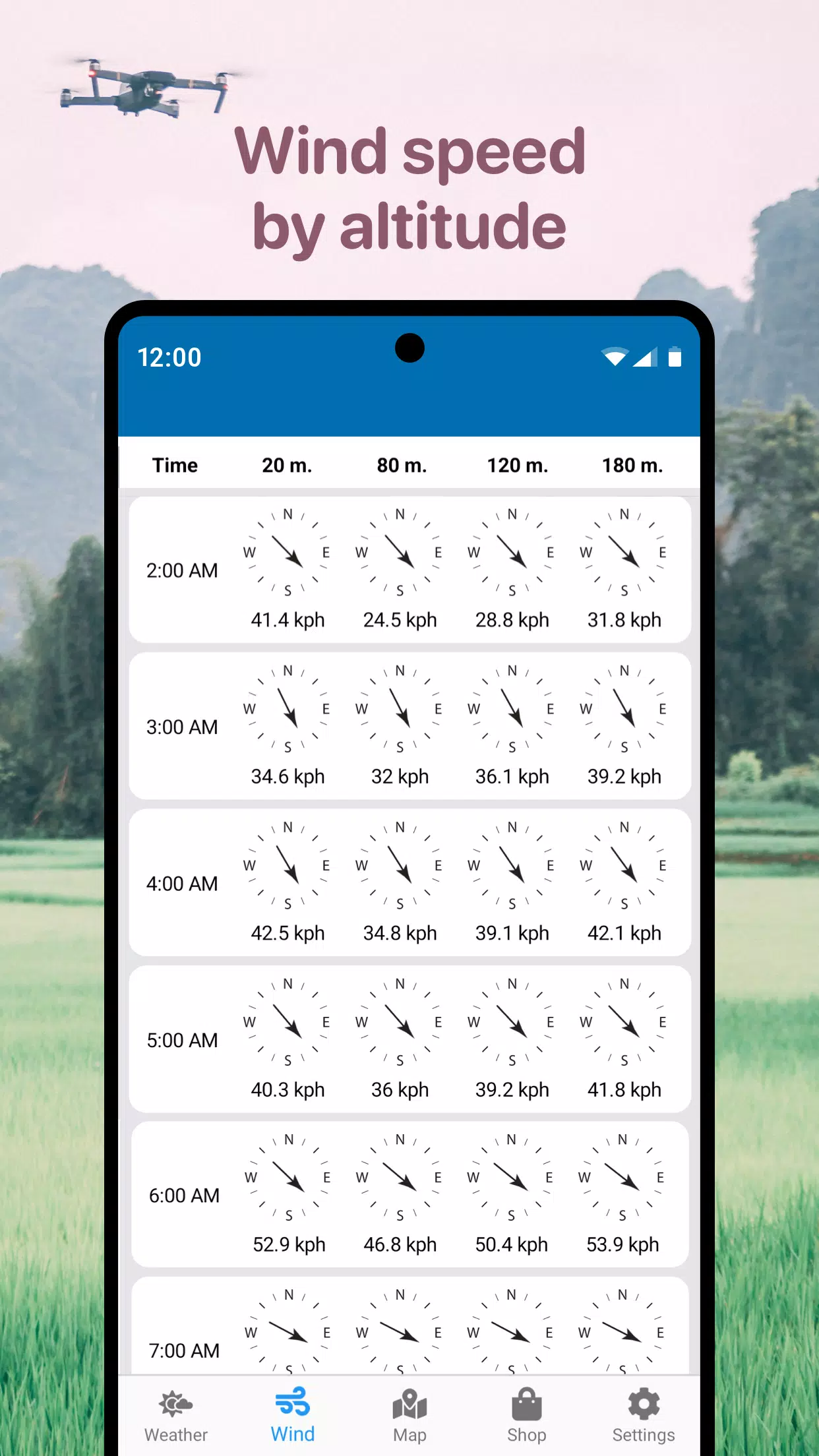 Drone App: Forecast for UAV ภาพหน้าจอ 4