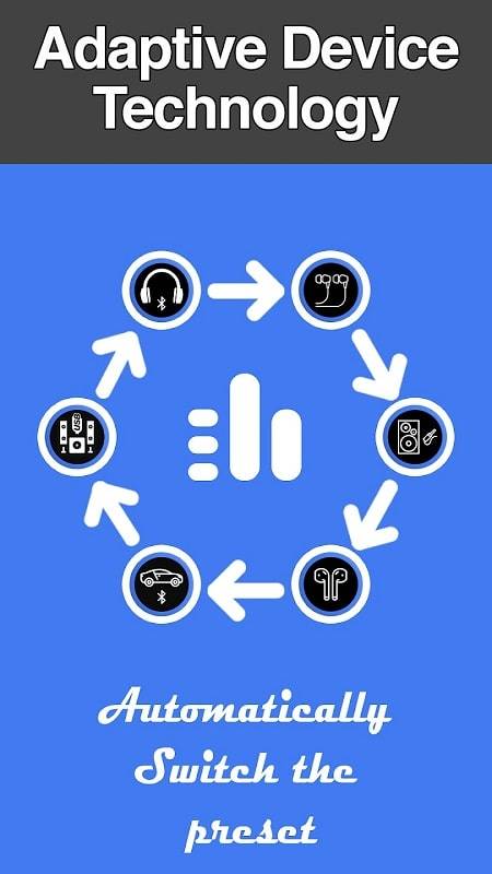 Multi Timer StopWatch ภาพหน้าจอ 3