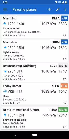 Avia Weather - METAR & TAF Tangkapan skrin 1