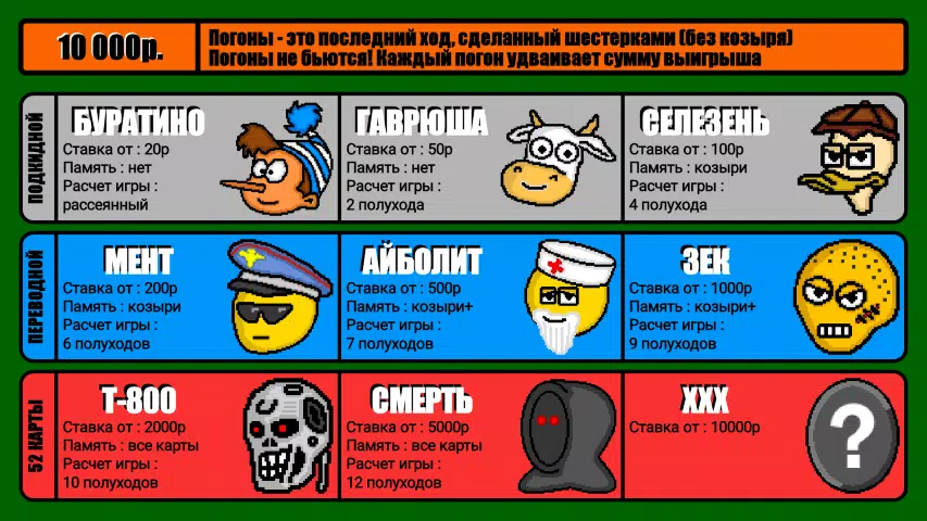 Дурак на деньги Скриншот 4
