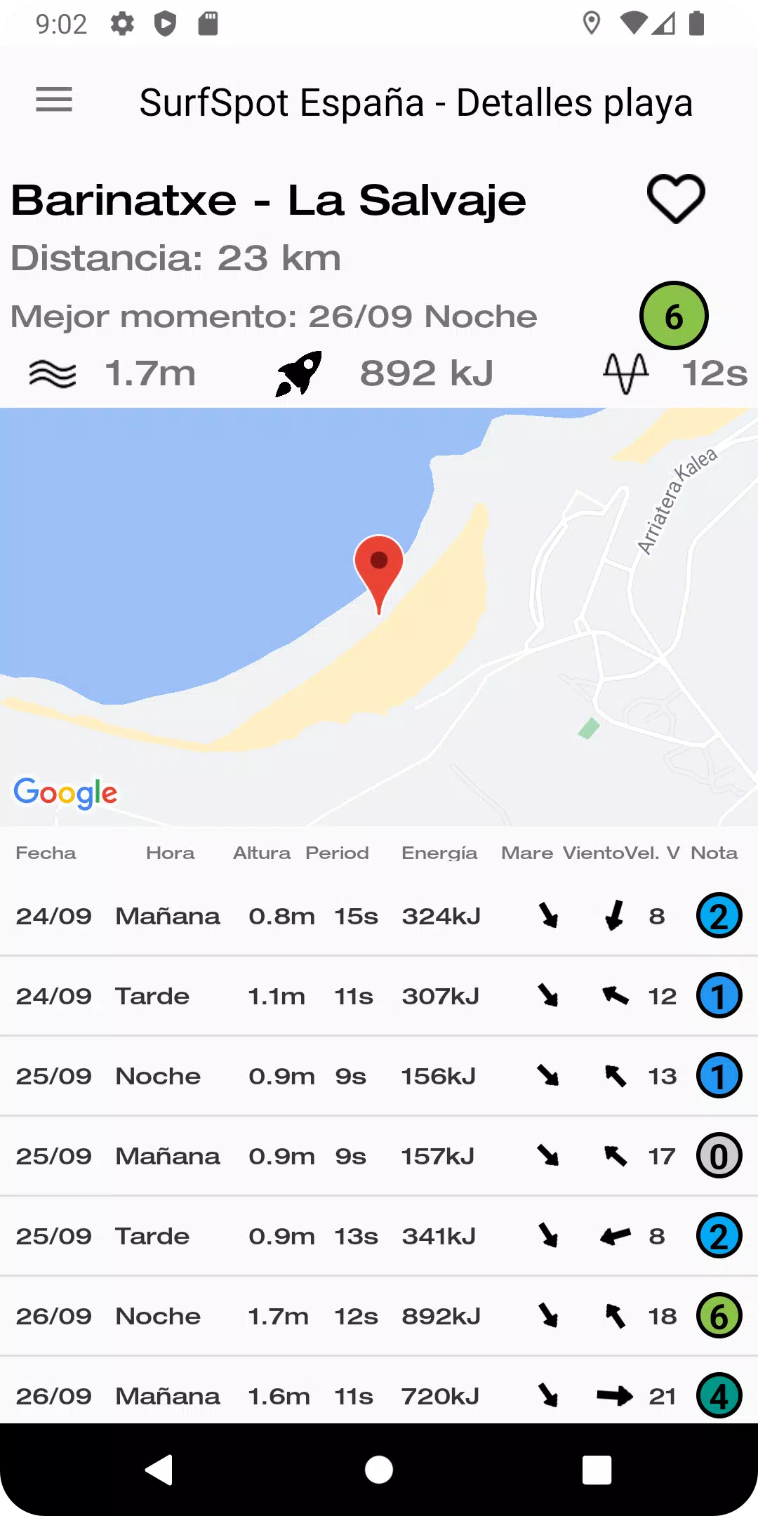 Surf Report Ekran Görüntüsü 3