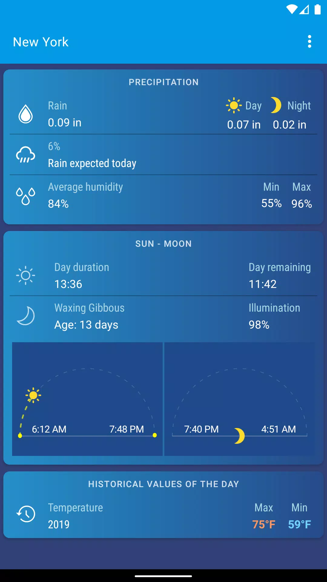 Weather XS PRO Screenshot 3