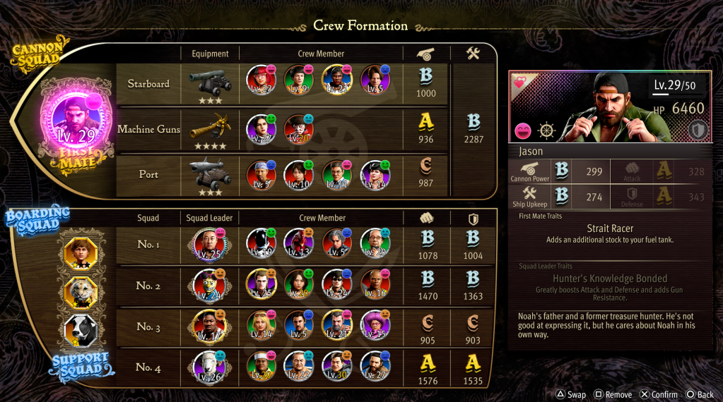 Optimized Crew Management in Like a Dragon: Pirate Yakuza