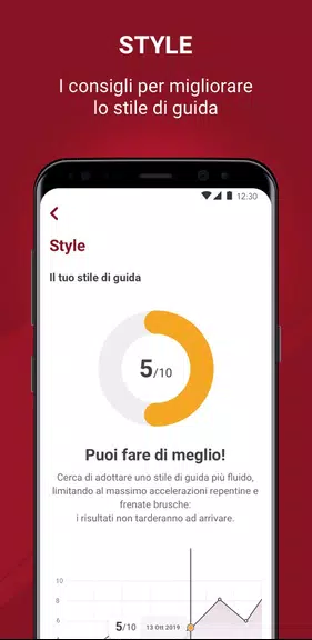 Tua Smart App Captura de tela 4