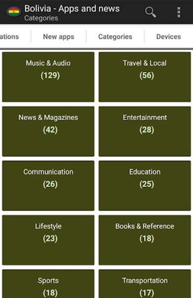 Bolivia - Apps and news Ảnh chụp màn hình 1