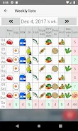 Schermata 10 Food-groups Checker Easy 4